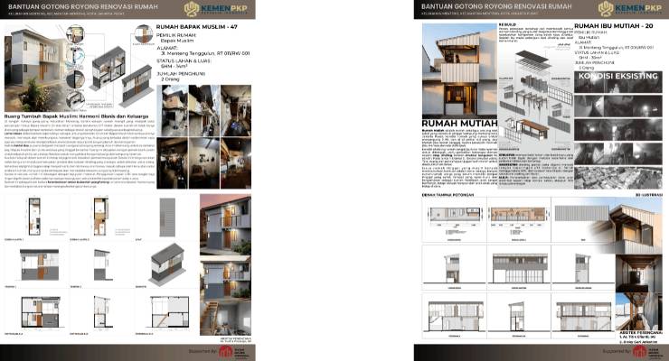 Panel pameran karya YPA Architecture Studio pada Kampung Kuliner Menteng Jakarta yang menampilkan desain Rumah Ibu Mutiah dan Rumah Bapak Muslim dengan konsep hunian sehat, produktif, dan berkelanjutan di kawasan kampung kota.